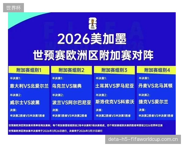 老帅古碧克在预选赛后接手球队，并成功带领球队通过附加赛，其战术布置将是世界杯关键。